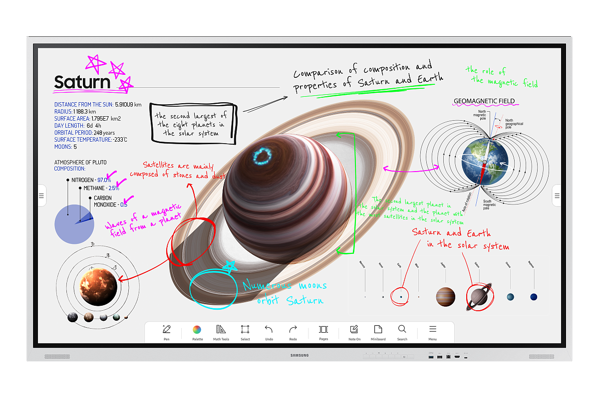 Интерактивный дисплей Samsung WM65B LH65WMBWBGCXCI